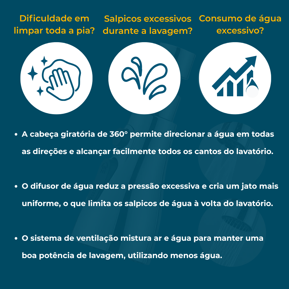 Bico Giratório Cozinha Fácil