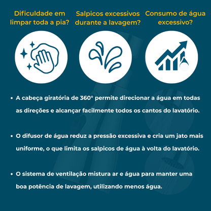 Bico Giratório Cozinha Fácil