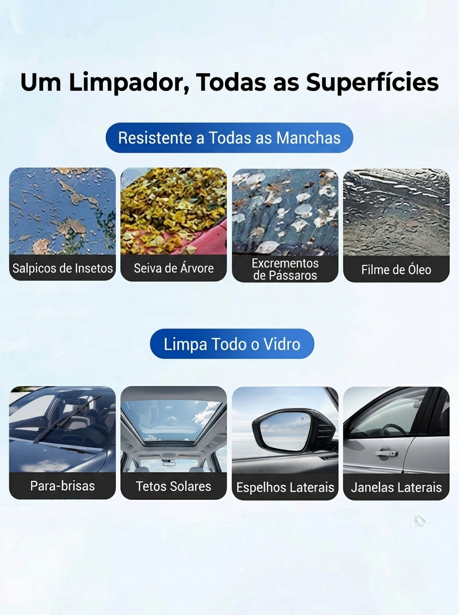 Removedor de Oleosidade para Vidros
